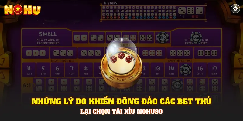 Tài Xỉu Nohu90